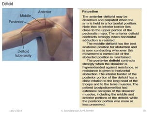 11/14/2019 K. Soundararajan, MPT, SRIHER 78
 