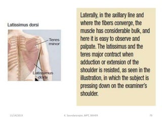 11/14/2019 K. Soundararajan, MPT, SRIHER 79
 