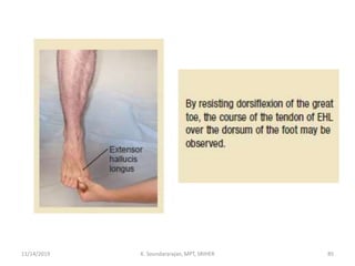 11/14/2019 K. Soundararajan, MPT, SRIHER 85
 