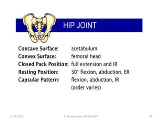 11/14/2019 K. Soundararajan, MPT, SRIHER 97
 