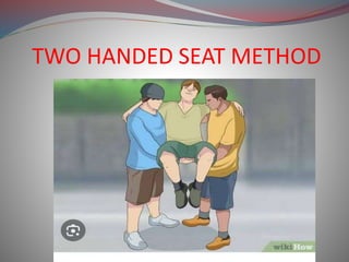 Two Chair Process.pdf Musculoskeletal injury.pptx