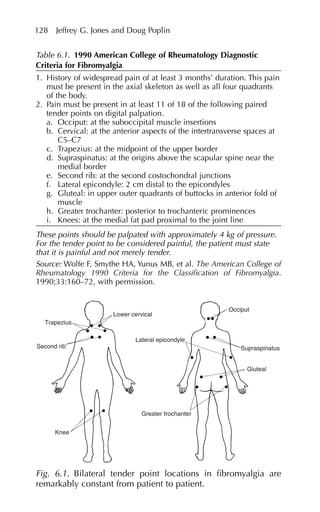 128 Jeffrey G. Jones and Doug Poplin
Table 6.1. 1990 American College of Rheumatology Diagnostic
Criteria for Fibromyalgia
1. History of widespread pain of at least 3 months’ duration. This pain
must be present in the axial skeleton as well as all four quadrants
of the body.
2. Pain must be present in at least 11 of 18 of the following paired
tender points on digital palpation.
a. Occiput: at the suboccipital muscle insertions
b. Cervical: at the anterior aspects of the intertransverse spaces at
C5–C7
c. Trapezius: at the midpoint of the upper border
d. Supraspinatus: at the origins above the scapular spine near the
medial border
e. Second rib: at the second costochondral junctions
f. Lateral epicondyle: 2 cm distal to the epicondyles
g. Gluteal: in upper outer quadrants of buttocks in anterior fold of
muscle
h. Greater trochanter: posterior to trochanteric prominences
i. Knees: at the medial fat pad proximal to the joint line
These points should be palpated with approximately 4 kg of pressure.
For the tender point to be considered painful, the patient must state
that it is painful and not merely tender.
Source: Wolfe F, Smythe HA, Yunus MB, et al. The American College of
Rheumatology 1990 Criteria for the Classification of Fibromyalgia.
1990;33:160–72, with permission.
Trapezius
Second rib
Knee
Greater trochanter
Gluteal
Supraspinatus
Occiput
Lateral epicondyle
Lower cervical
Fig. 6.1. Bilateral tender point locations in fibromyalgia are
remarkably constant from patient to patient.
 