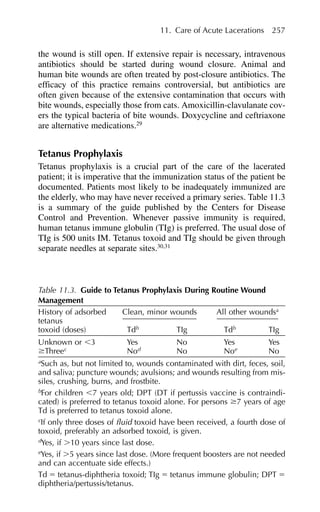 the wound is still open. If extensive repair is necessary, intravenous
antibiotics should be started during wound closure. Animal and
human bite wounds are often treated by post-closure antibiotics. The
efficacy of this practice remains controversial, but antibiotics are
often given because of the extensive contamination that occurs with
bite wounds, especially those from cats. Amoxicillin-clavulanate cov-
ers the typical bacteria of bite wounds. Doxycycline and ceftriaxone
are alternative medications.29
Tetanus Prophylaxis
Tetanus prophylaxis is a crucial part of the care of the lacerated
patient; it is imperative that the immunization status of the patient be
documented. Patients most likely to be inadequately immunized are
the elderly, who may have never received a primary series. Table 11.3
is a summary of the guide published by the Centers for Disease
Control and Prevention. Whenever passive immunity is required,
human tetanus immune globulin (TIg) is preferred. The usual dose of
TIg is 500 units IM. Tetanus toxoid and TIg should be given through
separate needles at separate sites.30,31
11. Care of Acute Lacerations 257
Table 11.3. Guide to Tetanus Prophylaxis During Routine Wound
Management
History of adsorbed Clean, minor wounds All other woundsa
tetanus
toxoid (doses) Tdb
TIg Tdb
TIg
Unknown or ⬍3 Yes No Yes Yes
ⱖThreec
Nod
No Noe
No
a
Such as, but not limited to, wounds contaminated with dirt, feces, soil,
and saliva; puncture wounds; avulsions; and wounds resulting from mis-
siles, crushing, burns, and frostbite.
b
For children ⬍7 years old; DPT (DT if pertussis vaccine is contraindi-
cated) is preferred to tetanus toxoid alone. For persons ⱖ7 years of age
Td is preferred to tetanus toxoid alone.
c
If only three doses of fluid toxoid have been received, a fourth dose of
toxoid, preferably an adsorbed toxoid, is given.
d
Yes, if ⬎10 years since last dose.
e
Yes, if ⬎5 years since last dose. (More frequent boosters are not needed
and can accentuate side effects.)
Td ⫽ tetanus-diphtheria toxoid; TIg ⫽ tetanus immune globulin; DPT ⫽
diphtheria/pertussis/tetanus.
 