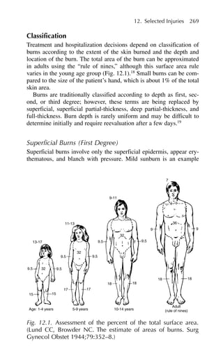 Classification
Treatment and hospitalization decisions depend on classification of
burns according to the extent of the skin burned and the depth and
location of the burn. The total area of the burn can be approximated
in adults using the “rule of nines,” although this surface area rule
varies in the young age group (Fig. 12.1).18
Small burns can be com-
pared to the size of the patient’s hand, which is about 1% of the total
skin area.
Burns are traditionally classified according to depth as first, sec-
ond, or third degree; however, these terms are being replaced by
superficial, superficial partial-thickness, deep partial-thickness, and
full-thickness. Burn depth is rarely uniform and may be difficult to
determine initially and require reevaluation after a few days.19
Superficial Burns (First Degree)
Superficial burns involve only the superficial epidermis, appear ery-
thematous, and blanch with pressure. Mild sunburn is an example
12. Selected Injuries 269
Age:
15
9.5
13-17
11-13
9-11
7
9.5
9.5
15
17 17
9.5
9.5 9.5
9
32
32
32
36
9
18
18
1-4 years 5-9 years 10-14 years
Adult
(rule of nines)
18
18
Fig. 12.1. Assessment of the percent of the total surface area.
(Lund CC, Browder NC. The estimate of areas of burns. Surg
Gynecol Obstet 1944;79:352–8.)
 