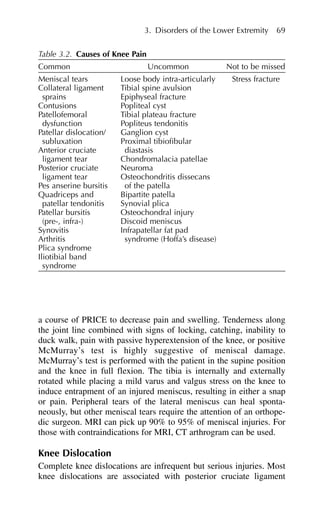 a course of PRICE to decrease pain and swelling. Tenderness along
the joint line combined with signs of locking, catching, inability to
duck walk, pain with passive hyperextension of the knee, or positive
McMurray’s test is highly suggestive of meniscal damage.
McMurray’s test is performed with the patient in the supine position
and the knee in full flexion. The tibia is internally and externally
rotated while placing a mild varus and valgus stress on the knee to
induce entrapment of an injured meniscus, resulting in either a snap
or pain. Peripheral tears of the lateral meniscus can heal sponta-
neously, but other meniscal tears require the attention of an orthope-
dic surgeon. MRI can pick up 90% to 95% of meniscal injuries. For
those with contraindications for MRI, CT arthrogram can be used.
Knee Dislocation
Complete knee dislocations are infrequent but serious injuries. Most
knee dislocations are associated with posterior cruciate ligament
3. Disorders of the Lower Extremity 69
Table 3.2. Causes of Knee Pain
Common Uncommon Not to be missed
Meniscal tears Loose body intra-articularly Stress fracture
Collateral ligament Tibial spine avulsion
sprains Epiphyseal fracture
Contusions Popliteal cyst
Patellofemoral Tibial plateau fracture
dysfunction Popliteus tendonitis
Patellar dislocation/ Ganglion cyst
subluxation Proximal tibiofibular
Anterior cruciate diastasis
ligament tear Chondromalacia patellae
Posterior cruciate Neuroma
ligament tear Osteochondritis dissecans
Pes anserine bursitis of the patella
Quadriceps and Bipartite patella
patellar tendonitis Synovial plica
Patellar bursitis Osteochondral injury
(pre-, infra-) Discoid meniscus
Synovitis Infrapatellar fat pad
Arthritis syndrome (Hoffa’s disease)
Plica syndrome
Iliotibial band
syndrome
 