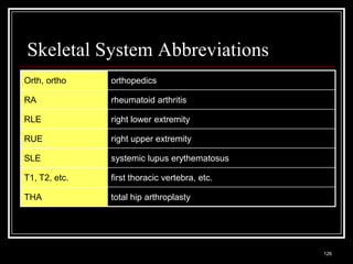 Skeletal System Abbreviations
Orth, ortho                      orthopedics

RA                               rheumatoid arthritis

RLE                              right lower extremity

RUE                              right upper extremity

SLE                              systemic lupus erythematosus

T1, T2, etc.                     first thoracic vertebra, etc.

THA                              total hip arthroplasty




  Medical Terminology: A Living Language, Fourth Edition
                                                                 126
  Bonnie F. Fremgen and Suzanne S. Frucht
 