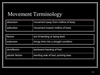 Movement Terminology
abduction                           movement away from midline of body

adduction                           movement toward midline of body


flexion                             act of bending or being bent

extension                           brings limb into a straight condition


dorsiflexion                        backward bending of foot

plantar flexion                     bending sole of foot; pointing toes




  Medical Terminology: A Living Language, Fourth Edition
                                                                            152
  Bonnie F. Fremgen and Suzanne S. Frucht
 