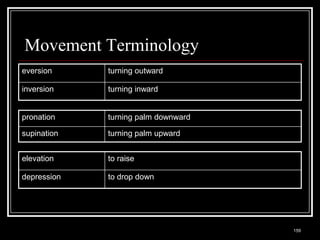 Movement Terminology
eversion                            turning outward

inversion                           turning inward


pronation                           turning palm downward

supination                          turning palm upward


elevation                           to raise

depression                          to drop down




  Medical Terminology: A Living Language, Fourth Edition
                                                            159
  Bonnie F. Fremgen and Suzanne S. Frucht
 