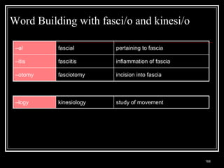 Word Building with fasci/o and kinesi/o

 –al                      fascial                           pertaining to fascia

 –itis                    fasciitis                         inflammation of fascia

 –otomy                   fasciotomy                        incision into fascia



 –logy                    kinesiology                       study of movement




   Medical Terminology: A Living Language, Fourth Edition
                                                                                     168
   Bonnie F. Fremgen and Suzanne S. Frucht
 