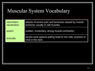Muscular System Vocabulary
intermittent              attacks of severe pain and lameness caused by muscle
claudication              ischemia; usually in calf muscles

spasm                     sudden, involuntary, strong muscle contraction

                          severe neck spasms pulling head to one side; wryneck or
torticollis
                          crick in the neck




  Medical Terminology: A Living Language, Fourth Edition
                                                                                    176
  Bonnie F. Fremgen and Suzanne S. Frucht
 