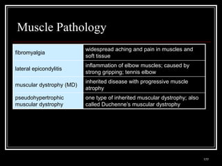 Muscle Pathology
                                           widespread aching and pain in muscles and
fibromyalgia
                                           soft tissue
                                           inflammation of elbow muscles; caused by
lateral epicondylitis
                                           strong gripping; tennis elbow
                                           inherited disease with progressive muscle
muscular dystrophy (MD)
                                           atrophy
pseudohypertrophic                         one type of inherited muscular dystrophy; also
muscular dystrophy                         called Duchenne’s muscular dystrophy




  Medical Terminology: A Living Language, Fourth Edition
                                                                                            177
  Bonnie F. Fremgen and Suzanne S. Frucht
 