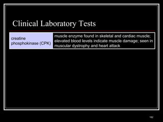 Clinical Laboratory Tests
                    muscle enzyme found in skeletal and cardiac muscle;
creatine
                    elevated blood levels indicate muscle damage; seen in
phosphokinase (CPK)
                    muscular dystrophy and heart attack




  Medical Terminology: A Living Language, Fourth Edition
                                                                       182
  Bonnie F. Fremgen and Suzanne S. Frucht
 