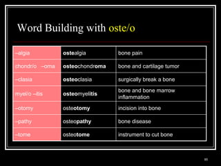 Word Building with oste/o

–algia                       ostealgia                     bone pain

chondr/o –oma                osteochondroma                bone and cartilage tumor

–clasia                      osteoclasia                   surgically break a bone
                                                           bone and bone marrow
myel/o –itis                 osteomyelitis
                                                           inflammation
–otomy                       osteotomy                     incision into bone

–pathy                       osteopathy                    bone disease

–tome                        osteotome                     instrument to cut bone


  Medical Terminology: A Living Language, Fourth Edition
                                                                                      85
  Bonnie F. Fremgen and Suzanne S. Frucht
 