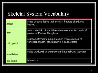 Skeletal System Vocabulary
                            mass of bone tissue that forms at fracture site during
callus                      healing

                            solid material to immobilize a fracture; may be made of
cast                        plaster of Paris or fiberglass

                            practice of treating patients using manipulations of
                            vertebral column; practitioner is a chiropractor
chiropractic


                            noise produced by bones or cartilage rubbing together
crepitation

exostosis                   bone spur


  Medical Terminology: A Living Language, Fourth Edition
                                                                                      89
  Bonnie F. Fremgen and Suzanne S. Frucht
 