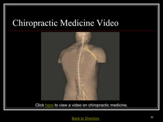 Chiropractic Medicine Video




                Click here to view a video on chiropractic medicine.

Medical Terminology: A Living Language, Fourth Edition
                                                                        90
Bonnie F. Fremgen and Suzanne S. Frucht         Back     to Directory
 
