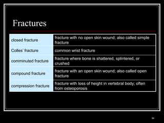 Fractures
                                    fracture with no open skin wound; also called simple
closed fracture
                                    fracture
Colles’ fracture                    common wrist fracture
                                    fracture where bone is shattered, splintered, or
comminuted fracture
                                    crushed
                                    fracture with an open skin wound; also called open
compound fracture
                                    fracture
                                    fracture with loss of height in vertebral body; often
compression fracture
                                    from osteoporosis




  Medical Terminology: A Living Language, Fourth Edition
                                                                                            94
  Bonnie F. Fremgen and Suzanne S. Frucht
 