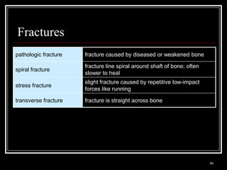 Fractures
pathologic fracture                      fracture caused by diseased or weakened bone

                                         fracture line spiral around shaft of bone; often
spiral fracture
                                         slower to heal
                                         slight fracture caused by repetitive low-impact
stress fracture
                                         forces like running

transverse fracture                      fracture is straight across bone




  Medical Terminology: A Living Language, Fourth Edition
                                                                                            99
  Bonnie F. Fremgen and Suzanne S. Frucht
 
