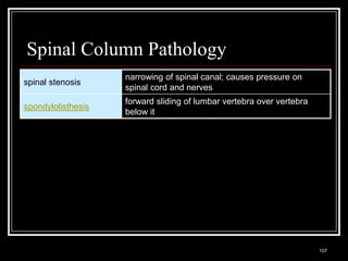Spinal Column Pathology
                                       narrowing of spinal canal; causes pressure on
spinal stenosis
                                       spinal cord and nerves
                                       forward sliding of lumbar vertebra over vertebra
spondylolisthesis
                                       below it




  Medical Terminology: A Living Language, Fourth Edition
                                                                                          107
  Bonnie F. Fremgen and Suzanne S. Frucht
 