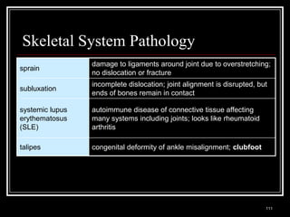 Skeletal System Pathology
                                 damage to ligaments around joint due to overstretching;
sprain
                                 no dislocation or fracture
                                 incomplete dislocation; joint alignment is disrupted, but
subluxation
                                 ends of bones remain in contact

systemic lupus                   autoimmune disease of connective tissue affecting
erythematosus                    many systems including joints; looks like rheumatoid
(SLE)                            arthritis

talipes                          congenital deformity of ankle misalignment; clubfoot




  Medical Terminology: A Living Language, Fourth Edition
                                                                                         111
  Bonnie F. Fremgen and Suzanne S. Frucht
 