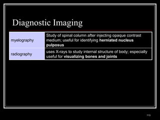 Diagnostic Imaging
                             Study of spinal column after injecting opaque contrast
myelography                  medium; useful for identifying herniated nucleus
                             pulposus
                             uses X-rays to study internal structure of body; especially
radiography
                             useful for visualizing bones and joints




  Medical Terminology: A Living Language, Fourth Edition
                                                                                       113
  Bonnie F. Fremgen and Suzanne S. Frucht
 