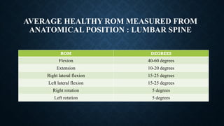 musculoskeletal_system_examination[1] (1) (3).pptx
