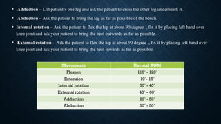 musculoskeletal_system_examination[1] (1) (3).pptx
