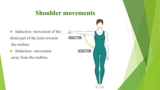Musculoskeletal system swetha | PPTX