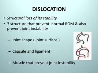 Musculoskeletal trauma - dr. Hendy .ppt
