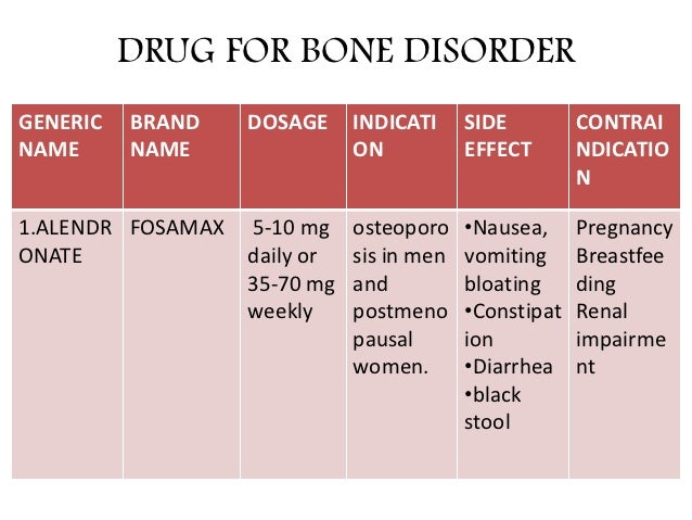 Rocaltrol Maximum Dosage