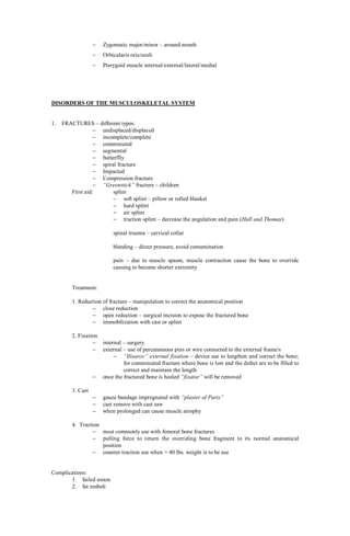Musculo Skeletal Handouts