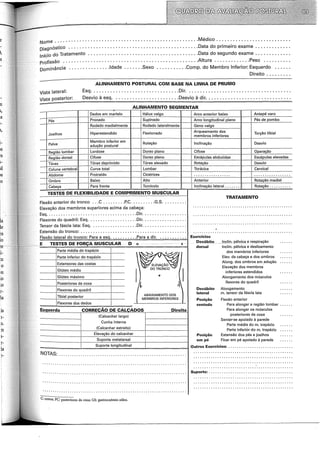 !e
i-
A
s
I
?-
in
~.
~s
e-
i
~·
~­
)S
es
i
5-
hl
~s
!o
la
[e
es
lo
re
i-
n
o
!U
io
io
r-
la
is
l-
o.
n
s-
e-
la
Nome ....................................................Médico .......................... .
Diagnóstico ..... · · .... · · · · ....... · ........................Data do primeiro exame ............ .
Início do Tratamento ........................................Data do segundo exame ............ .
Profissão ....... · · ........................................Altura .............Peso ......... .
Dominância ...............Idade .......Sexo ...........Comp. do Membro Inferior: Esquerdo ..... .
Direito ........ .
ALINHAMENTO POSTURAL COM BASE NA LINHA DE PRUMO
Vista lateral: Esq................................Dir..................................... .
Desvio à .......................Desvio à dir.
ALINHAMENTO SEGMENTAR
IDedos em martelo Hálux valgo I Arco anterior baixo Antepé varo
Pés Pronado I Supinado Arco longitudinal plano Pés de pombo
Rodado medialmente Rodado lateralmente Geno valgo
Joelhos Hiperestendido Flexionado Arqueamento dos Torção tibial
membros inferiores
Pelve
Membro inferior em
IRotação
I
Inclinação Desvio
adução postura!
Região lombar Lordose Dorso plano Cifose Operação
Região dorsal Cifose Dorso plano Escápulas abduzidas Escápulas elevadas
Tórax Tórax deprimido ITórax elevado I Rotação Desvio
Coluna vertebral Curva total Lombar ITorácica Cervical
Abdome Protraído Cicatrizes ................. ·················
Ombro Baixo IAlto IAnterior Rotação mediai
Cabeça Para frente ITorcicolo Inclinação lateral ....... Rotação ..........
TESTES DE FLEXIBILIDADE E COMPRIMENTO MUSCULAR
TRATAMENTO
Flexão anterior do tronco ...C .........P.C. . . . .. . . . .G.S. o • • • • • • o .
Elevação dos membros superiores acima da cabeça: ··············································
Esq.....................................Dir• • • • • • • • • • • • • • • o . o ..............................................
Flexores do quadril: Esq. . . . . . . . . . . . . . . . . . • .Dir. • • • • • • • o o • • • o • • • •
Tensor da fáscia lata: Esq. . • . . . . . . . . . . • . . . . .Dir. ····································· ·········
o . o o. o o . o o • • o • • • •
.
Extensão do tronco: •....................•.....•............... ··············································
Flexão lateral do tronco: Para a eso. ..........Para adir. • • • o . o o • • • o Exercícios
E TESTES DE FORÇA MUSCULAR D o . _,.,_ -- E
Decúbito_ .. __inclin. pélvJca e respiração ......
IParte média do trapézio I
dorsal lnclin. pélvica e deslizamento
~,
dos membros inferiores ......
IParte inferior do trapézio I
" ELEVAÇÃO ~,
Elev. da cabeça e dos ombros ......
IExtensores das costas I Along. dos ombros em adução ......
IGlúteo médio I I DOTRONCO
I
Elevação dos membros
o . I inferiores estendidos ......
IGlúteo máximo I Alongamento dos músculos
IPosteriores da coxa I ,~ ,) flexores do quadril ......
IFlexores do quadril I Decúbito Alongamento ......
llibial posterior I ABAIXAMENTO DOS
l
lateral m. tensor da fáscia lata ......
IFlexores dos dedos I
MEMBROS INFERIORES Posição Flexão anterior
sentada Para alongar a região lombar ......
Esquerda CORREÇÃO DE CALÇADOS Direita Para alongar os músculos
(Calcanhar largo) posteriores da coxa ......
Cunha interna
Sentar-se apoiado à parede
(Calcanhar estreito)
Parte média do m. trapézio ......
Parte inferior do m. trapézio ......
Elevação do calcanhar Posição Extensão dos pés e joelhos ......
I Suporte metatarsal em pé Ficar em pé apoiado à parede ......
Suporte longitudinal I Outros Exercícios: ..............................
NOTAS: ··············································
··························································· ..............................................
······································· .......
····································· ................ ·············· -·
..............................................
.. ········································ .... ····················· Suporte: .......................................
··············································
.. ········· ··············· .................... ····················· ······· ·······································
........................... ···················
.... ·········· .......... ························· ·············· ....
C: costas; PC: posteriores da coxa; GS: gastrocnêmio-sóleo.
 