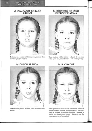 M. LEVANTADOR DO LÁBIO
SUPERIOR
Teste: elevar e protrair o lábio superior, como se fosse
mostrar a gengiva superior.
M. ORBICULAR BUCAL
! .
Teste: fechar e protrair os lábios, como se estivesse asso-
viando.
M. DEPRESSOR DO LÁBIO
INFERIOR E PLATISMA
Teste: tracionar o lábio inferior e o ângulo da boca para
baixo e para fora, tornando tensa a pele sobre o pescoço.
M. BUCINADOR
Teste: pressionar as bochechas firmemente contra os
dentes laterais e tracionar o ângulo da boca para trás,
como se estivesse tocando um trompete. (Tracionar o
queixo para baixo, como mostra a ilustração, não faz
parte da ação dom. bucinador.)
 