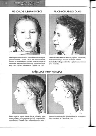 MÚSCULOS SUPRA-HIÓIDEOS
Teste: deprimir a mandíbula contra a resistência imposta
pelo examinador. Durante a ação dos músculos supra-
hióideos, os músculos infra-hióideos fornecem fixação ao
osso hióide. (Para as origens, inserções, ações e inervações,
ver p. 138 e 139. Para ilustração, ver Capítulo 4, p. 151.)
M. ORBICULAR DO OLHO
Teste da Parte Orbital: fechar a pálpebra firmemente,
formando rugas que irradiam do ângulo externo.
Teste da Parte Palpebral: fechar a pálpebra suavemente
(não ilustrado).
MÚSCULOS INFRA-HIÓIDEOS
· Teste: começar numa pos1çao inicial relaxada, como
mostra a Figura A. Em seguida, deprimir o osso hióideo,
como ilustra a Figura B. (Para origens, inserções, ações e
inervações dos músculos infra-hióideos, ver p. 138 e 139.
Para ilustração, ver Capítulo 4, p. 151.)
 