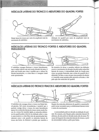 MÚSCULOS LATERAIS DO TRONCO EABDUTORES DO QUADRIL FORTES
Flexão lateral do tronco por meio da amplitude total de
movimento do indivíduo.
Abdução do quadril por meio da amplitude total de
movimento do indivíduo.
MÚSCULOS LATERAIS DO TRONCO FORTES EABDUTORES DO QUADRIL
PARALISADOS
O indivíauo consegue flexionar o tronco lateralmente,
mas o ombro inferior não será muito elevado da mesa. A
pelve será levada para cima à medida que a cabeça for
elevada lateralmente, e a crista ilíaca e a margem costal
serão aproximadas.
Na tentativa de elevar o membro inferior ·em abdução,
ocorre o movímento de elevação da pelve pelos músculos
laterais do tronco. A e'Xtremidade pode ser levada para
cima, na posição ilustrada, mas a junta do quadril não é
abduzida. De fato, a coxa cai para uma posição de adução
e é mantida nessa posição pela estrutura articular, e não
pela ação dos músculos do quadril.
MÚSCULOS LATERAIS DO TRONCO FRACOS EABDUTORES DO QUADRIL FORTES
O indivíduo não consegue elevar o tronco em flexão late-
ral genuina. Sob certas circunstâncias, é possível que o
paciente consiga elevar o tronco da mesa lateralmente
apesar de os músculos laterais do tronco serem muito fra-
cos. Se o tronco for mantido rígido, os músculos abduto-
res do quadril podem elevá-lo em abdução sobre a coxa.
A caixa torácica e a crista ilíaca não são aproximadas late-
ralmente como o são quando os músculos laterais do
tronco são fortes. Ao diminuir a pressão que mantém a
fixação dos músculos abdutores do quadril, o examinador
pode tornar necessário para os abdominais laterais tentar
o início do movímento. ·
A extremidade pode ser elevada em abdução do qua-
dril. No entanto, sem fixação pelos múscUlos laterais do
abdome, ela não pode ser elevada muito alto da mesa. Por
causa da fraqueza dos músculos laterais do tronco, o peso
da extremidade inclina a pelve para baixo.
 