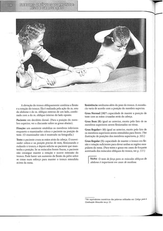 A elevação do tronco obliquamente combina a flexão
e a rotação do tronco. Ela é realizada pela ação do m. reto
do abdome e dom. oblíquo externo de um lado, combi-
nada com a do m. oblíquo interno do lado oposto.
Paciente: em decúbito dorsal. (Para a posição do mem-
bro superior, ver a discussão sobre os graus abaixo).
Fixação: um assistente estabiliza os membros inferiores
enquanto o examinador coloca o paciente na posição de
teste. (0 examinador não é mostrado na fotografia.)
Teste: o paciente cruza as mãos atrás da cabeça. O exami-
11ador coloca-o 11a posição precisa de teste, flexionando e
rodando o tronco, e depois solicita ao paciente que man-
tenha a posição. Se os músculos forem fracos, o paciente
não consegue manter a rotação e ocorre extensão do
tronco. Pode haver um aumento da flexão da pelve sobre
as coxas num esforço para manter o tronco estendido
acima da mesa.
Resistência: nenhuma além do peso do tronco. A resistên-
cia varia de acordo com a posição do membro superior.
Grau Normal (10)*: capacidade de manter a posição de
teste com as mãos cruzadas atrás da cabeça.
Grau Bom (8): igual ao anterior, exceto pelo fato de os
membros superiores serem flexionados no tórax.
Grau Regular+ (6): igual ao anterior, exceto pelo fato de
os membros superiores serem estendidos para frente. (Ver
ilustração de posições dos membros superiores, p. 203.)
Grau Regular (5): capacidade de manter o tronco em fle-
xão e rotação suficientes para elevar ambas as regiões esca-
pulares da mesa. (Para testes e graus em casos de fraqueza
acentuada dos músculos oblíquos do tronco, ver p. 217.)
~: O teste de força para os músculos oblíquos do
I abdome é importallte em casos de escoliose.
*Ver equivalentes numéricos das palavras utilizadas em Código para a
Graduação 1Vfusw/ar na p. 23.
 