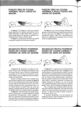 POSIÇÃO ZERO DA COLUNA
VERTEBRAL, PELVE EJUNTAS DO
QUADRIL
As Figuras A e A1
podem ser vistas como posições
iniciais hipotéticas. Na realidade, especialmente com os
joelhos flexionados, a região lombar tende a achatar (a
coluna lombar flexiona-se) quando um indivíduo nor-
malmente flexível assume o decúbito dorsal.
Na FiguraA, o comprimento dos flexores do quadril
corresponde à posição zero das juntas do quadril.
INCLLNAÇÃO PÉLVICA POSTERIOR,
FLEXAO DA COLUNA LOMBAR E
EXTENSÃO DA JUNTA DO QUADRIL
As Figuras B e B1
representam um estágio do movi-
mento no qual a pelve é inclinada posteriormente antes
de começar a elevar o tronco. (Observar a inclinação pél-
vica posterior de 10°). No teste, esse movimento é comu-
mente realizado como um estágio separado para assegurar
a flexão da coluna lombar.
Quando a inclinação posterior não é realizada como
um movimento separado, como é mostrado nas Figuras B
e B1
, ela ocorre simultaneamente à fase inicial da elevação
do tronco (fase de encurvamento do tronco), exceto se os
músculos abdominais forem extremamente fracos ou
os músculos flexores do quadril forem tão curtos que
impeçam a inclinação posterior quando o indivíduo estiver
em decúbito dorsal com os membros inferiores estendidos.
Na Figura B, os músculos flexores do quadril aumen-
taram de comprimento e os músculos flexores do quadril
monoarticulares (principalmente o ilíaco) atingiram o
limite do comprimento permitido pela extensão da junta
do quadril. Nesse comprimento, eles ajudam a estabilizar a
pelve restringindo uma maior inclinação pélvica posterior.
POSIÇÃO ZERO DA COLU~A
VERTEBRAL E PELVE E FLEXAO DAS
JUNTAS DO QUADRIL
Na Figura A1
, por causa da posição flexionada dos
quadris, os músculos flexores do quadril monoarticulares
são mais curtos que os da Figura A. Em relação ao seu
comprimento global, o ilíaco está a aproximadamente
40o/o de sua amplitude de movimento, isto é, no terço
médio da amplitude global.
INCLLNAÇÃO PÉLVICA POSTERIOR,
FLEXAO DA COLUNA LOMBAR E
FLEXÃO DA JUNTA DO QUADRIL
Na Figura Bl, o comprimento dos músculos flexores
do quadril é discretamente maior que o da FiguraA1, pois
a pelve inclinou-se 10° posteriormente ao fêmur. É comum
que exercícios de inclinação pélvica posteriores sejam rea-
lizados com a intenção de fortalecer os músculos abdomi-
nais. No entanto, muito freqüentemente, a inclinação é
feita sem qualquer benefício para os abdominais. O indi-
víduo realiza o movimento contraindo os músculos das
nádegas (extensores do quadril) e, no caso da posição
com os joelhos flexionados, empurrando com os pés para
ajudar a"trazer" a pelve de volta para a inclinação posterior.
Para se assegurar que <l; inclinação pélvica seja reali-
zada pelos músculos abdominais, esses músculos devem
realizar uma tração ascendente e para dentro, com a face
anterior e as laterais do abdome inferior tornando-se
muito firmes. (Ver p. 215.)
É necessário desestimular o uso dos músculos das
nádegas para forçar a ação dos abdominais durante a rea-
lização da inclinação pélvica posterior.
 