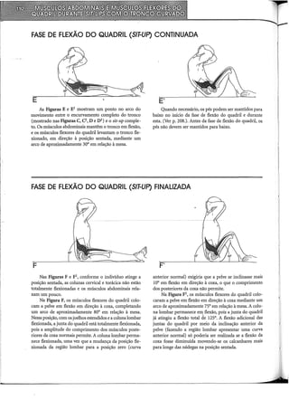 FASE DE FLEXÃO DO QUADRIL (SIT-UP) CONTINUADA
As Figuras E e E1
mostram um ponto no arco do
movimento entre o encurvamento completo do tronco
(mostrado nas Figuras C, O, De D1
) e o sit-up comple-
to. Os músculos abdominais mantêm o tronco em flexão,
e os músculos flexores do quadril levantam o tronco fle-
xionado, em direção à posição sentada, mediante um
arco de aproximadamente 30° em relação à mesa.
Quando necessário, os pés podem ser mantidos para
baixo no início da fase de flexão do quadril e durante
esta. (Ver p. 208.). Antes da fase de flexão do quadril, os
pés não devem ser mantidos para baixo.
FASE DE FLEXÃO DO QUADRIL (S/T-UP) FINALIZADA
Nas Figuras F e F1
, conforme o indivíduo atinge a
posição sentada, as colunas cervical e torácica não estão
totalmente flexionadas e os músculos abdominais rela-
xam um pouco.
Na Figura F, os músculos flexores do quadril colo-
cam a pelve em flexão em direção à coxa, completando
um arco de aproximadamente 80° em relação à mesa.
Nessa posição, com os joelhos estendidos e a coluna lombar
flexionada, a junta do quadril está totalmente flexionada,
pois a amplitude do comprimento dos músculos poste-
riores da coxa normais permite. A coluna lombar perma-
nece flexionada, uma vez que a mudança da posição fle-
xionada da região lombar para a posição zero (curva
anterior normal) exigiria que a pelve se inclinasse mais
10° em flexão em direção à coxa, o que o comprimento
dos posteriores da coxa não permite.
Na Figura F1
, os músculos flexores do quadril colo-
caram a pelve em flexão em direção à coxa mediante um
arco de aproximadamente 75° em relação à mesa. A colu-
na lombar permanece em flexão, pois a junta do quadril
já atingiu a flexão total de 125°. A flexão adicional das
juntas do quadril por meio da inclinação anterior da
pelve (fazendo a região lombar apresentar uma curva
anterior normal) só poderia ser realizada se a flexão da
coxa fosse diminuída movendo-se os calcanhares mais
para longe das nádegas na posição sentada.
 