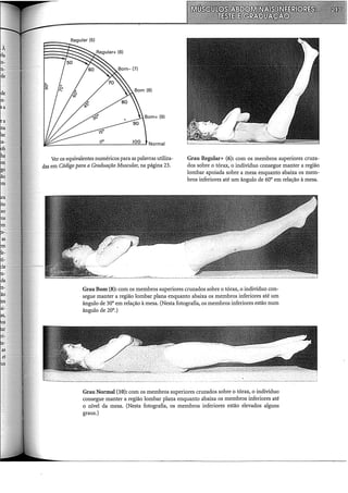 Ver os equivalentes numéricos para as palavras utiliza-
das em Código para a Graduação Muscular, na página 23.
Grau Regular+ (6): com os membros superiores cruza-
dos sobre o tórax, o indivíduo consegue manter a região
lombar apoiada sobre a mesa enquanto abaixa os mem-
bros inferiores até um ângulo de 60° em relação à mesa.
Grau Bom (8): com os membros superiores cruzados sobre o tórax, o indivíduo con-
segue manter a região lombar plana enquanto abaixa os membros inferiores até um
ângulo de 30° em relação à mesa. (Nesta fotografia, os membros inferiores estão num
ângulo de 20°.)
Grau Normal (10): com os membros superiores cruzados sobre o tórax, o indivíduo
consegue manter a região lombar plana enquanto abaixa os membros inferiores até
o nível da mesa. (Nesta fotografia, os membros inferiores estão elevados alguns
graus.)
 