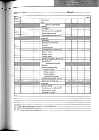 Nome do Paciente Clínica nn
Direito
Notas: ---------------------------------------------------------------------------------
(1) Também denominados paraesternais ou intercartilaginosos ------------------------------------
(2) Também denominados
(3) Não podem ser testados manualmente___________________________
 