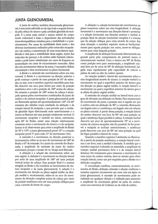 JUNTA GLENOUMERAL
A junta do ombro, também denominada glenoume-
ral, é uma junta esferóide ou do tipo bola e soquete forma-
da pela cabeça do úmero e pela cavidade glenóide da escá-
pula. É a junta mais móvel e menos estável do corpo,
muito vulnerável à lesão e dependente das articulações
musculoesqueléticas vizinhas para a estabilidade e o posi-
cionamento. Por causa da mobilidade desta junta e dos
diversos movimentos realizados pelos músculos escapula-
res e do ombro, a manutenção de uma musculatura equi-
librada é vital para a estabilidade dessa região. Ações dos
músculos do pescoço e do ombro estão bastante relacio-
nadas e pode haver substituição em casos de fraqueza ou
acomodação em casos de encurtamento muscular. Além
dos seis movimentos básicos da junta, é necessário definir
circundução e dois movimentos no plano horizontal.
A flexão e a extensão são movimentos sobre um eixo
coronal. A flexão é o movimento na direção anterior e
pode começar a partir de uma posição de 45° de exten-
são, ou seja, com o membro superior estendido para trás.
Ela descreve um arco para frente por meio da posição
anatômica zero e até a posição de 180° acima da cabeça.
No entanto, a posição de 180° acima da cabeça é alcan-
çada apenas pelos movimentos combinados da junta do
ombro e da cintura escapular. A junta glenoumeral pode
ser flexionada apenas até aproximadamente 120°. Os 60°
restantes são obtidos como resultado da abdução e da
rotação lateral da escápula, o que permite que a cavida-
de glenóide fique direcionada mais anteriormente e o
úmero se flexione até uma posição totalmente vertical. O
movimento escapular é variável no início, entretanto,
após 60° de flexão, existe uma relação relativamente
constante entre o movimento do úmero e o da escápula.
Inman et al. observaram que; entre a amplitude de flexão
de 30° e 170°, a junta glenoumeral provê 10° e a rotação
escapular provê 5° para cada 15° de movimento (24).
A extensão é o movimento na direção posterior e,
tecnicamente, refere-se ao arco de movimento de 180° de
flexão a 45° de extensão. Se a junta do cotovelo for flexio-
nada, a amplitude da extensão da junta do ombro
aumentará, porque a tensão do m. bíceps será liberada.
A abdução e a adução são movimentos sobre um
eixo sagital. A abdução é o movimento na direção lateral
por meio de uma amplitude de 180° até uma posição
vertical acima da cabeça. Essa posição final é a mesma
atingida na flexão e ela coordena os movimentos da cin-
tura escapular e da junta glenoumeral. A adução é o
movimento em direção ao plano sagital médio na dire-
ção mediai e, tecnicamente, refere-se ao arco de movi-
mento da elevação completa acima da cabeça por meio
da posição anatômica zero até uma posição oblíqua para
cima e através da frente do corpo.
A abdução e a adução horizontais são movimentos no
plano transverso sobre um eixo longitudinal. A abdução
horizontal é o movimento nas direções lateral e posterior
e a adução horizonta~ nas direções anterior e mediai. A
posição final da adução horizontal completa é a mesma
que da adução oblíqua para cima através do corpo. Em
uma situação, o membro superior move-se horizontal-
mente para aquela posição; em outra, move-se obliqua-
mente para cima daquela posição.
A amplitude da abdução horizontal, determinada em
grande parte pelo comprimento do peitoral maior, é
extremamente variável. Com o úmero em 90° de flexão
como posição zero para mensuração, a amplitude nor-
mal deve ser de cerca de 90° de abdução horizontal, jul-
gada mais rapidamente pela capacidade de colocar a
palma da mão no alto do ombro oposto.
As rotações mediai e lateral são movimentos sobre o
eixo longitudinal através do úmero. A rotação mediai é o
movimento no qual a superfície anterior do úmero gira
em direção ao plano sagital médio. A rotação lateral é o
movimento no qual a superfície anterior do úmero gira e
se afasta do plano sagital médio.
A extensão da rotação mediai ou lateral varia com o
grau de elevação em abdução ou flexão. Para mensuração
do movimento da junta, a posição zero é aquela em que
o ombro está em abdução de 90°; o cotovelo, flexionado
em ângulo reto; e o antebraço, em ângulo reto em relação
ao plano coronal. A partir dessa posição, a rotação lateral
do ombro descreve um ãrco de 90° até uma posição na
qual o antebraço fique paralelo à cabeça. A rotação mediai
descreve um arco de aproximadamente 70° se o movi-
mento da cintura escapular não for possível. Se for possí-
vel a escápula se inclinar anteriormente, o antebraço
pode descrever um arco de 90° até uma posição na qual
ele fique paralelo à lateral do corpo.
Quando o membro superior é abduzido ou flexiona-
do a partir da posição anatômica, a rotação lateral conti-
nua a ser livre, mas a mediai é limitada. À medida que o
membro superior é aduzido ou estendido, a amplitude da
rotação mediai permanece livre e a da rotação lateral
diminui. No tratamento para restaurar o movimento de
uma junta do ombro restrita, deve-se atentar para obter
rotação lateral, como um pré-requisito para a flexão ou a
abdução completas. .
A circundução combina, consecutivamente, os movi-
mentos de flexão, abdução, extensão e adução conforme o
membro superior circunscreve um cone com seu ápice na
junta glenoumeral. A sucessão de movimentos pode ser
realizada em qualquer direção e é utilizada para aumentar
a amplitude de movimento global da jurita do ombro,
como nos exercícios de Codman ou de roda de ombro.
 