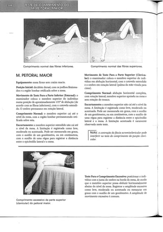 Comprimento normal das fibras inferiores.
M. PEITORAL MAIOR
Equipamento: mesa firme sem coxim macio.
Posição Inicial: decúbito dorsal, com os joelhos flexiona-
dos e a região lombar retificada sobre a mesa.
Movimento de Teste Para a Parte Inferior (Esternal): o
examinador coloca o membro superior do indivíduo
numa posição de aproximadamente 135° de abdução (de
acordo com as fibras inferiores), com o cotovelo estendi-
do. O ombro permanece em rotação lateral.
Comprimento Normal: o membro superior cai até o
nível da mesa, com a região lombar permanecendo reti-
ficada sobre esta.
Encurtamento: o membro superior estendido não cai até
o nível da mesa. A limitação é registrada como leve,
moderada ou acentuada. Pode ser mensurada em graus,
com o auxilio de um goniômetro, ou em centímetros,
com o auxilio de uma régua para registrar a distância
entre o epicôndilo lateral e a mesa.
Comprimento excessivo da parte superior
(clavicular) do peitoral maior.
Comprimento normal das fibras superiores.
Movimento de Teste Para a Parte Superior (Clavicu-
lar): o examinador coloca o membro superior do indi-
víduo em abdução horizontal, com o cotovelo estendido
e o ombro em rotação lateral (palma da mão virada para
cima).
Comprimento Normal: abdução horizontal completa,
com rotação lateral; membro superior apoiado na mesa e
sem rotação do tronco.
Encurtamento: o membro superior não cai até o nível da
mesa. A limitação é registrada como leve, moderada ou
acentuada. Pode ser mensurada em graus, com o auxílio
de um goniômetro, ou em centímetros, com o auxílio de
uma régua para registrar a distância entre o epicôndilo
lateral e a mesa. A limitação acentuada é raramente
observada neste teste.
Nota: a contração da fáscia acromioclavicular pode
interferir no teste do comprimento da porção clavi-
cular.
Teste Para o Comprimento Excessivo: posicionar o indi-
víduo com a junta do ombro na borda da mesa, de modo
que o membro superior possa abduzir horizontalmente
abaixo do nível da mesa. Registrar a amplitude excessiva
como leve, moderada ou acentuada ou mensurar em
graus com o auxilio de um goniômetro. A amplitude de
movimento excessiva é comum.
l
i
i
J.
 