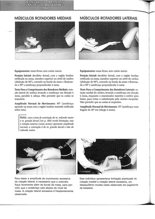 MÚSCULOS ROTADORES MEDIAIS
Equipamento: mesa firme, sem coxim macio.
Posição Inicial: decúbito dorsal, com a região lombar
retificada na mesa, membro superior no nível do ombro
(abdução de 90°), cotovelo na borda da mesa e flexiona-
do a 90° e antebraço perpendicular à mesa.
Teste Para o Comprimento dos Rotadores Mediais: rota-
ção lateral do ombro, levando o antebraço em direção à
mesa, paralelo à cabeça. Não permitir que as costas se
arqueiem.
Amplitude Normal de Movimento: 90° (antebraço
apoiado na mesa com a região lombar mantida retificada
sobre esta).
Nota: caso o teste de contração dom. redondo maior
e m. grande dorsal (ver p. 309) revele limitação, mas
a rotação externa (como acima) apresente amplitude
normal, a contração é do m. grande dorsal e não do
redondo maior.
Para testar a amplitude de movimento excessiva
da rotação lateral, é necessário que o cotovelo
fique levemente além da borda da mesa, para per-
. mitir que o antebraço caia abaixo do nível da
mesa. A rotação lateral excessiva é freqüentemente
observada.
MÚSCULOS ROTADORES LATERAIS
Equipamento: mesa firme, sem coxim macio.
Posição Inicial: decúbito dorsal, com a região lombar
retificada na mesa, membro superior no nível do ombro
(abdução de 90°), cotovelo na borda da mesa e flexiona-
do a 90° e antebraço perpendicular à mesa.
Teste Para o Comprimento dos Rotadores Laterais: ro-
tação mediai do ombro, levando o antebraço em direção
à mesa, enquanto o examinador mantém o ombro para
baixo, para evitar a substituição pela cintura escapular.
Não permitir que as costas se arqueiem.
Amplitude Normal de Movimento: 70° (antebraço num
ângulo de 20° em relaçí!o à mesa).
--
Este indivíduo apresentava limitação acentuada da
rotação mediai e rotação lateral excessiva, um
desequilíbrio muitas vezes observado em jogadores
de beisebol.
 