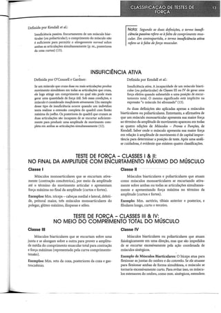 Definida por Kendall et al.:
Insuficiência passiva. Encurtamento de um músculo biar-
ticular (ou poliarticular); o comprimento do músculo não
é suficiente para permitir o alongamento normal sobre
ambas as articulações simultaneamente (p. ex., posteriores
da coxa curtos) (13).
Nota: Segundo as duas definições, o termo insufi-
ciênciapassiva refere-se à falta de comprimento mus-
cular. Em contrapartida, o termo insuficiência ativa
refere-se à falta de força muscular.
INSUFICIÊNCIA ATIVA
Definida por O'Connell e Gardner:
Se um músculo que cruza duas ou mais articulações produz
movimento simultâneo em todas as articulações que cruza,
ele logo atinge um comprimento no qual não pode mais
gerar uma quantidade de força útil. Sob essas condições, o
músculo é considerado ÍllSuficiente ativamente. Um exemplo
desse tipo de insuficiência ocorre quando um indivíduo
tenta realizar a extensão completa do quadril com flexão
máxima do joelho. Os posteriores do quadril que cruzam as
duas articulações são incapazes de se encurtar suficiente-
mente para produzir uma amplitude de movimento com-
pleta em ambas as articulações simultaneamente (12).
Definida por Kendall et al.:
Insuficiência ativa. A incapacidade de um músculo biarti-
cular (ou poliarticular) de Classes III ou N de gerar uma
força efetiva quando submetido a uma posição de encur-
tamento total. O mesmo significado está implícito na
eXpressão "o músculo foi afrouxado" (13).
As duas definições são aplicadas apenas a músculos
biarticulares ou poliarticulares. Entretanto, a afirmativa de
que um músculo monoarticular apresenta sua maior força
ao término da amplitude de movimento apareceu em todas
as quatro edições de Músculos - Provas e Funções, de
Kendall. Saber onde o músculo apresenta sua maior força
em relação à amplitude de movimento é de capital impor-
tância para determinar a posição de teste. Após uma análi-
se cuidadosa, é evidente que existem quatro classificações.
TESTE DE FORÇA- CLASSES I~ Jl: ..
NO FINAL DA AMPLITUDE COM ENCURTAMENTO MAXIMO DO MUSCULO
Classe I
Músculos monoarticulares que se encurtam ativa-
mente (contração concêntrica), por meio da amplitude
até o término do movimento articular e apresentam
força máxima no final da amplitude (curtos e fortes).
Exemplos: Mm. tríceps- cabeças mediai e lateral, deltói-
de, peitoral maior, três músculos monoarticulares do
polegar, glúteo máximo, iliopsoas e sóleo.
Classe 11
Músculos biarticulares e poliarticulares que atuam
como músculos monoarticulares se encurtando ativa-
mente sobre ambas ou todas as articulações simultanea-
mente e apresentando força máxima no término da
amplitude (curtos e fortes).
Exemplo: Mm. sartório, tibiais anterior e posterior, e
fibulares longo, curto e terceiro.
TESTE DE FORÇA- CLASSES 111 & IV: ..
NO MEIO DO COMPRIMENTO TOTAL DO MUSCULO
Classe 111
Músculos biarticulares que se encurtam sobre uma
junta e se alongam sobre a outra para prover a amplitu-
de média do comprimento muscular total para contração
e força máximas (representado pela curva comprimento-
tensão).
Exemplos: Mm. reto da coxa, posteriores da coxa e gas-
trocnêmio.
Classe IV
Músculos biarticulares ou poliarticulares que atuam·
fisiologicamente em uma direção, mas que são impedidos
de se encurtar excessivamente pela ação coordenada de
músculos sinérgicos.
Exemplo de Músculos Biarticulares: O bíceps atua para
flexionar as juntas do ombro e do cotovelo. Se ele atuasse
para flexionar ambas de forma simultânea, o músculo se
tornaria excessivamente curto. Para evitar isso, os múscu-
los extensores do ombro, como mm. sinérgicos, estendem
 