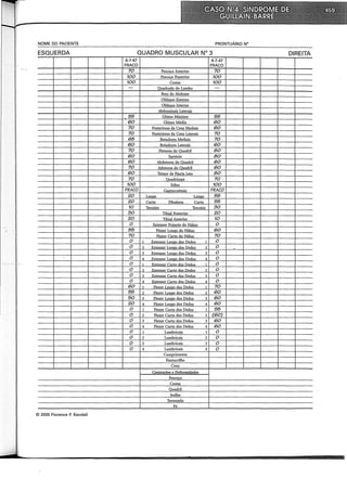 Musculos, provas e funções - Kendall.pdf