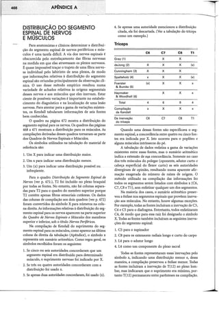 Musculos, provas e funções - Kendall.pdf