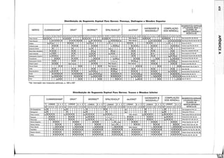 Musculos, provas e funções - Kendall.pdf