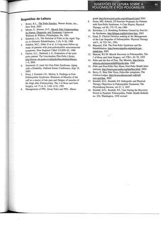Sugestões de Leitura
1.
2.
3.
4.
5.
6.
7.
8.
Bruno, R.L., The Polio Paradox, Warner Books, Inc.,
New York, 2002
Mense, S., Simons, D.G., Muscle Pain Understanding
Its Nature. Dia1mosis. and Treatment. Lippincott
Williams & Wilkins, Philadelphia, PA, 2001
Halstead, L.S., The Residual of Polio in the Aged. Top-
ics in Geriatric Rehabilitation, 3 (4), 9-26, 1988
Dalakas, M.C., Elder G et al. A Long-term follow-up
study of patients with post-poliomyelitis neuromuscular
symptoms. New England J Med 314;959-63, 1986
Gawns, A.C., Halstead, L.S., Evaluation of the post-
polio patient. The Lincolnshire Post-Polio Library.
http://www. ott.zynet.co.uk/polio!lincolnshire!library,
1-4, 2004
Swensrud, G. (note by) Post Polio Syndrome, Aging
with a Disability. Oakland Kaiser Conference, Sept 19,
2003.
Perry, J, Fontaine J.D., Mulroy S, Findings in Post-
Poliomyelitis Syndrome, Weakness of Muscles of the
calf as a source of late pain and Fatigue of muscles of
the thigh after Poliomyelitis, The J of Bone and Joint
Surgery, vol 77-A, 8, 1148-1153, 1995
Management of PPS. About Polio and PPS-Mono-
graph http://www.post-polio.onr/cd/m!!IDt2.html 2003.
9. Gross, MT, Schuch, CP Exercise Programs for Patients
with Post-Polio Syndrome: A Case Report, Physical
Therapy, vol 69, 172-75, Jan 1989
10. Krivickas, L.S. Breathing Problems Caused by Post-Po-
lio Syndrome, http://gbppa.org/krivickas/.htm. 2003
11. Dean, E. Clinicai Decision making in the Management
of the Late Sequelae of Poliomyelitis. Physical Therapy
vol71, 10 752-761, 1991.
12. Maynard, F.M. The Post-Polio Syndrome and Re-
Rehabilitation, http://www.rnipolio.org/article.pps
rehab.htrn, 2003
13. Sharrad, W.J.W. Muscle Recovery in Poliomyelitis, The
J of Bone and Joint Surgery, vol 37B,1, 63-79, 1955
14. Polio and the Era of Fear, The Mission, http://www.
uthscsa.edu/rnissionlfall94/polio.htm, 1994
15. Polio and Post-Polio Fact Sheet, Post-Polio Health Inter-
national, http://www.post-polio.org/ipnlfact.html, 2004.
16. Berry, P., West Nile Vrrus, Polio-like symptoms, The
Clarion-Ledger, http://www.ebicom.net/-rsfl/vell
wnv-pol.htrn, 2002
17. Kendall, H.O., Kendall, F.P. Orthopedic and Physical
Therapy Objectives in Poliomyelitis Treatment, The
Physiotherap Review, vol 27, 3, 1947
18. Kendall, H.O., Kendall, F.P., Care During the Recovery
Period in Paralytic Poliomyelitis, Public Health Bulletin
no. 242, Washington, 1939 revised
 