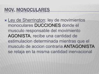MOV. MONOCULARES
 Ley de Sherrington: ley de movimientos
monoculares DUCCIONES donde el
musculo responsable del movimiento
AGONISTA, recibe una cantidad de
estimulacion determinada mientras que el
musculo de accion contraria ANTAGONISTA
se relaja en la misma cantidad inervacional
 