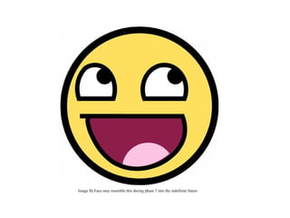 Image B) Face may resemble this during phase 3 into the indefinite future