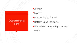 Departments
First
Affinity
Loyalty
Prospective to Alumni
Bottom up vs Top down
We need to enable departments
more
 